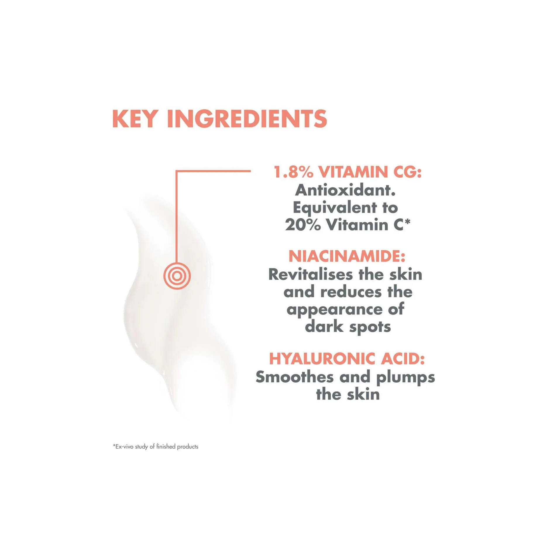 Avène Face Vitamin Activ Cg Radiance Intensive Cream 50ml Clearance