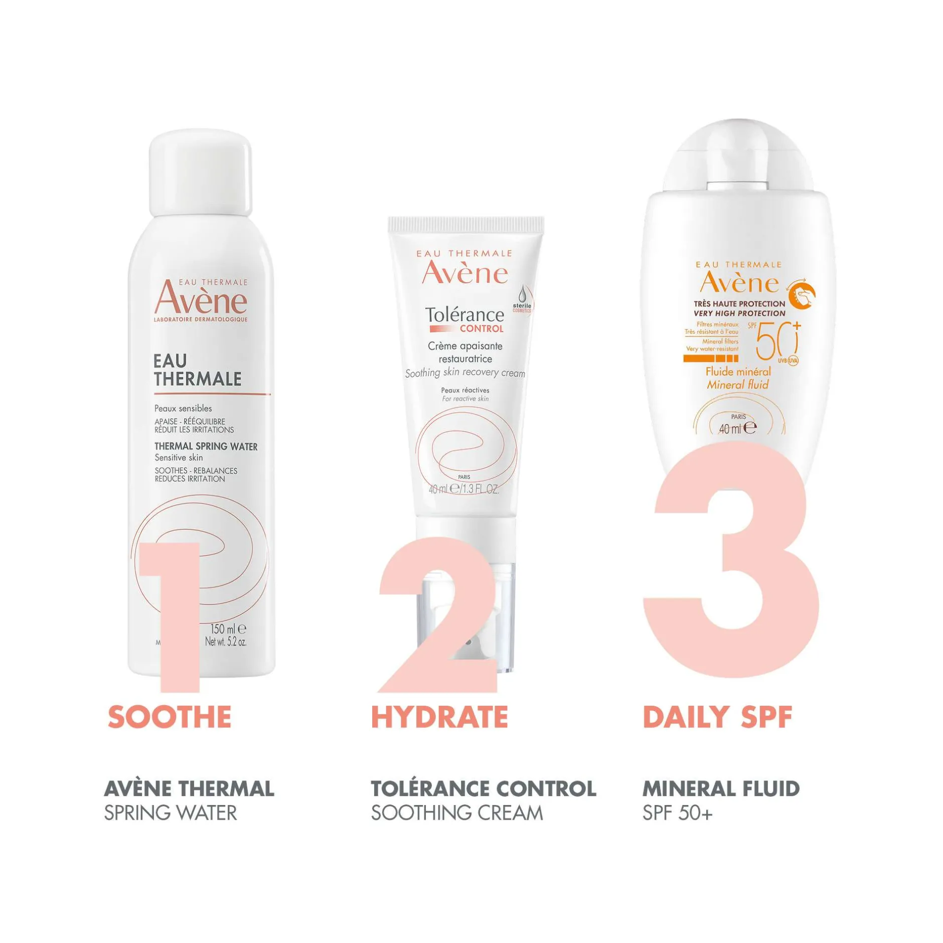 Avène Suncare Very High Protection Mineral Fluid SPF50+ 40ml Hot