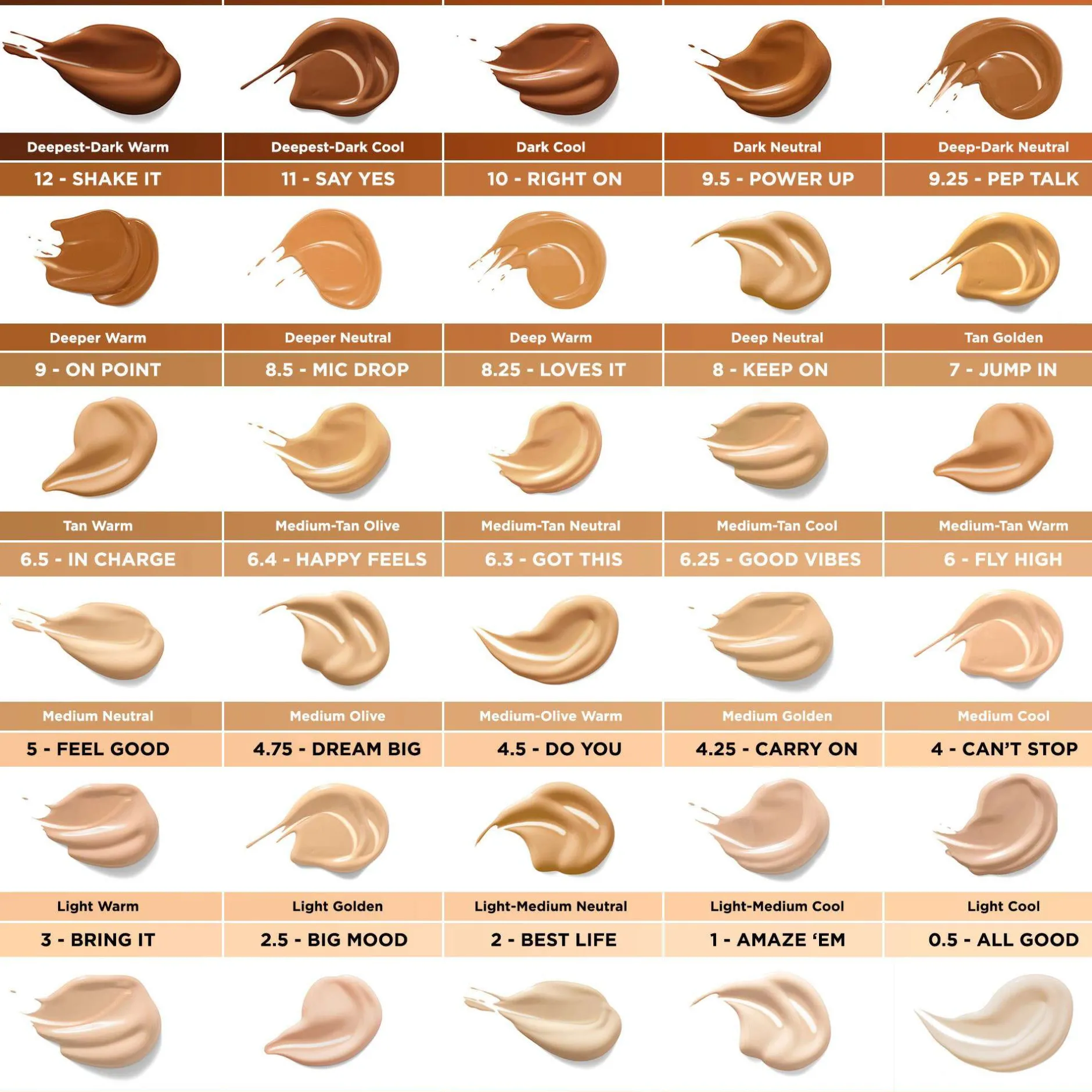 benefit Boi-ing Cakeless Concealer Shade Extension 13 Think Big 5ml Discount