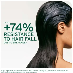 Biolage Full Rescue Invigorating Scalp Serum 50ml New