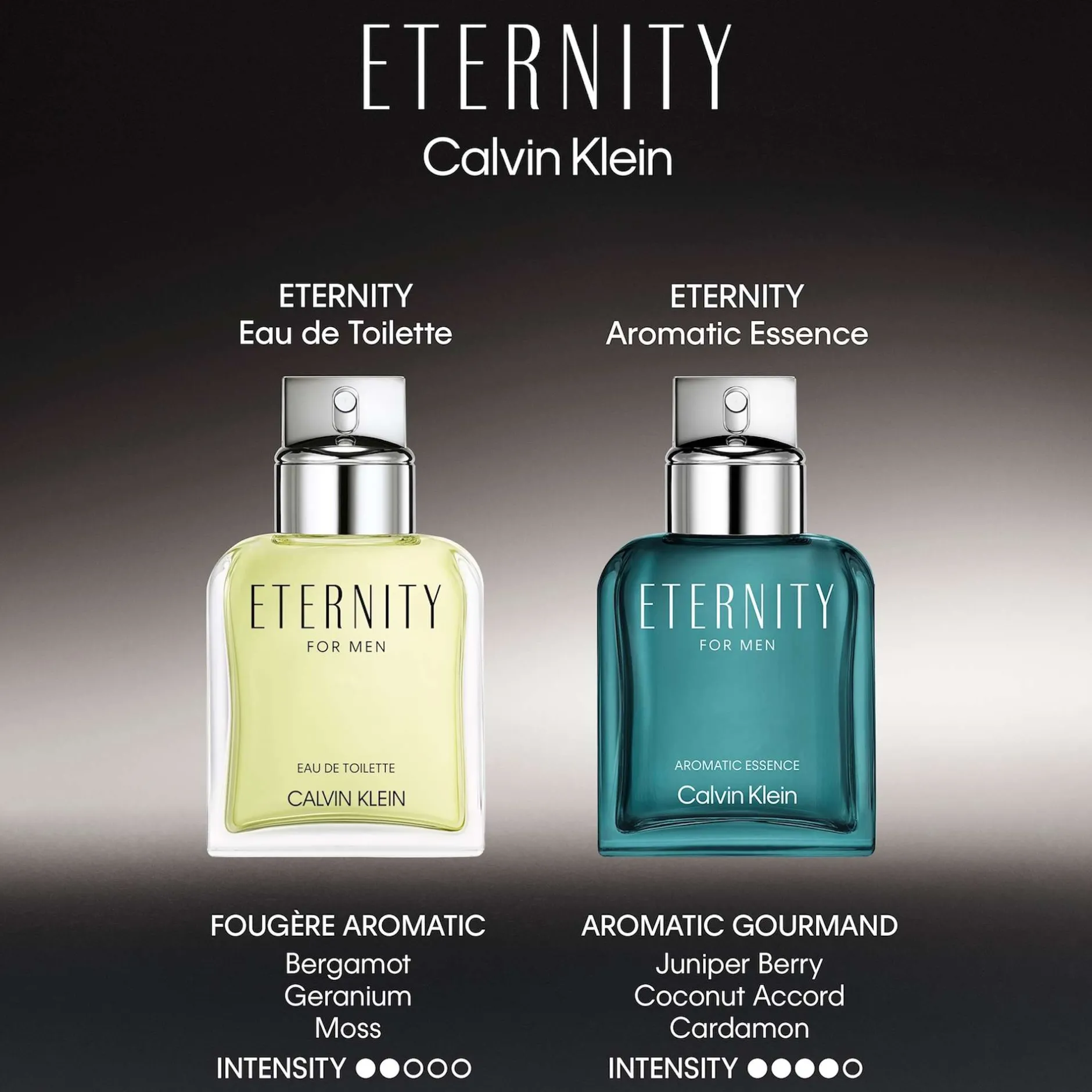 Calvin Klein Eternity Aromatic Essence for Men Parfum Intense 50ml
