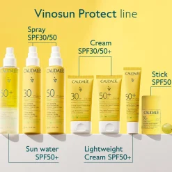 Caudalie Vinosun Protect Very High Protection Antioxidant Lightweight Fluid SPF50+ 40ml Online
