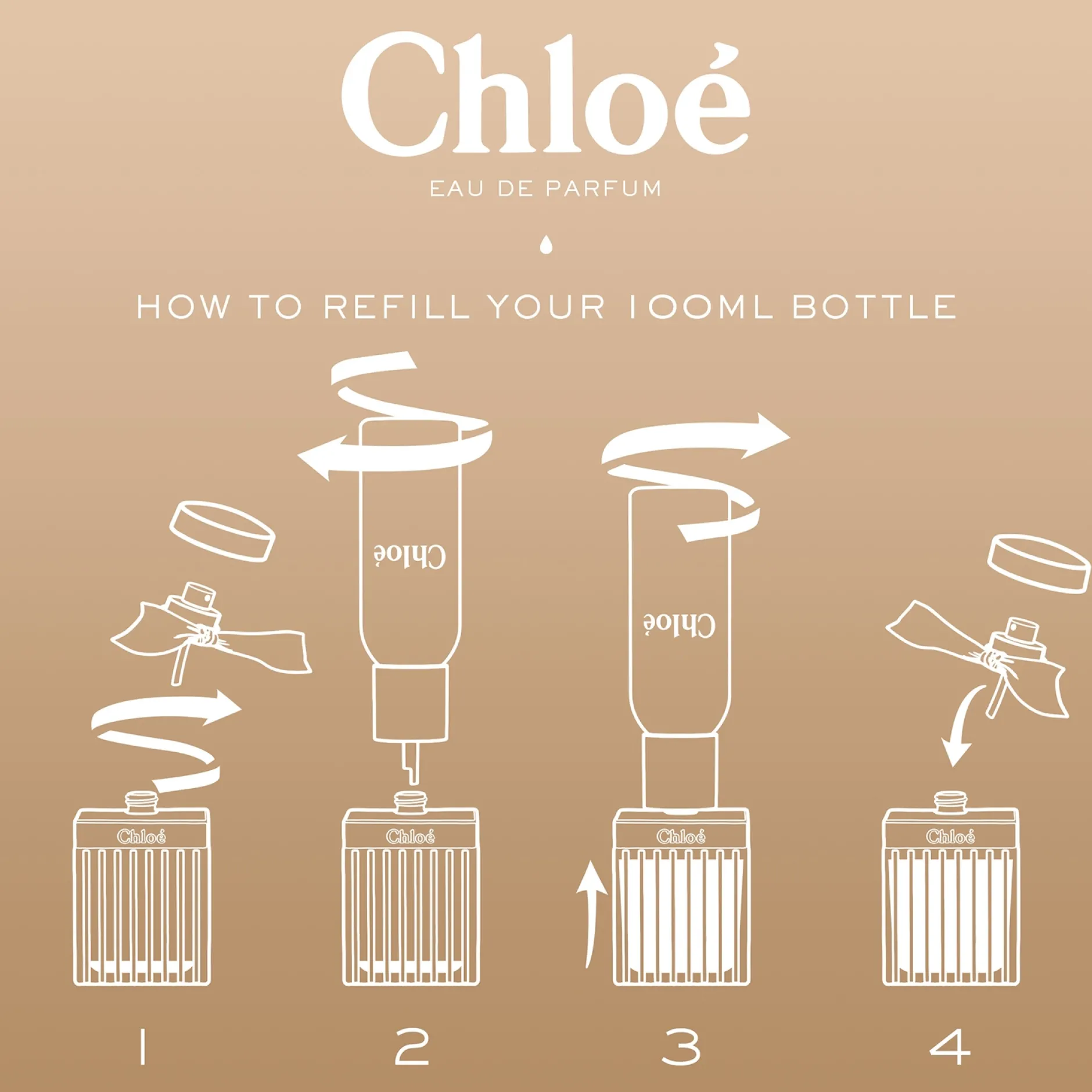 Chloé Eau de Parfum Refill Spray 150ml Discount