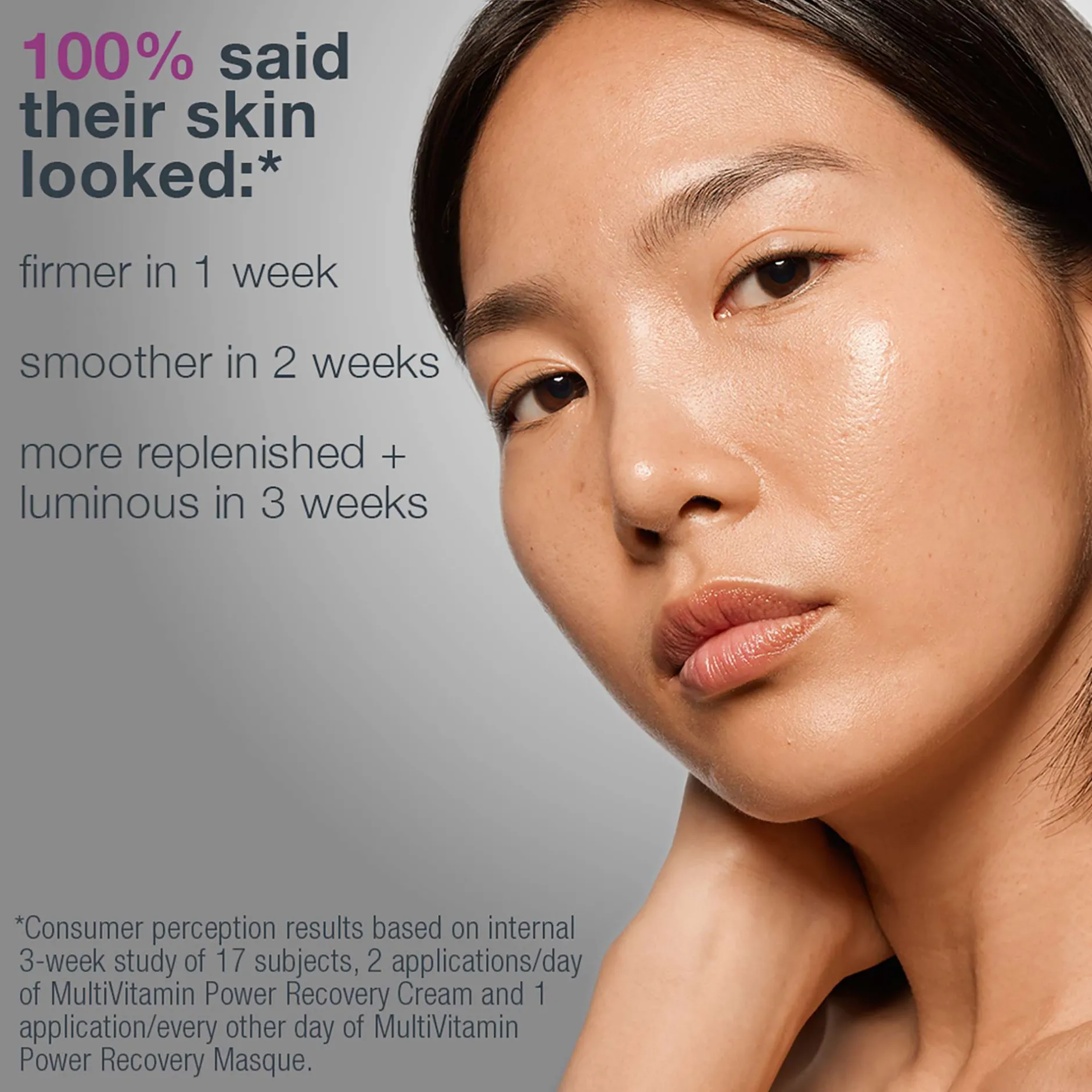 Dermalogica Multivitamin Stressed Skin Recovery System Best