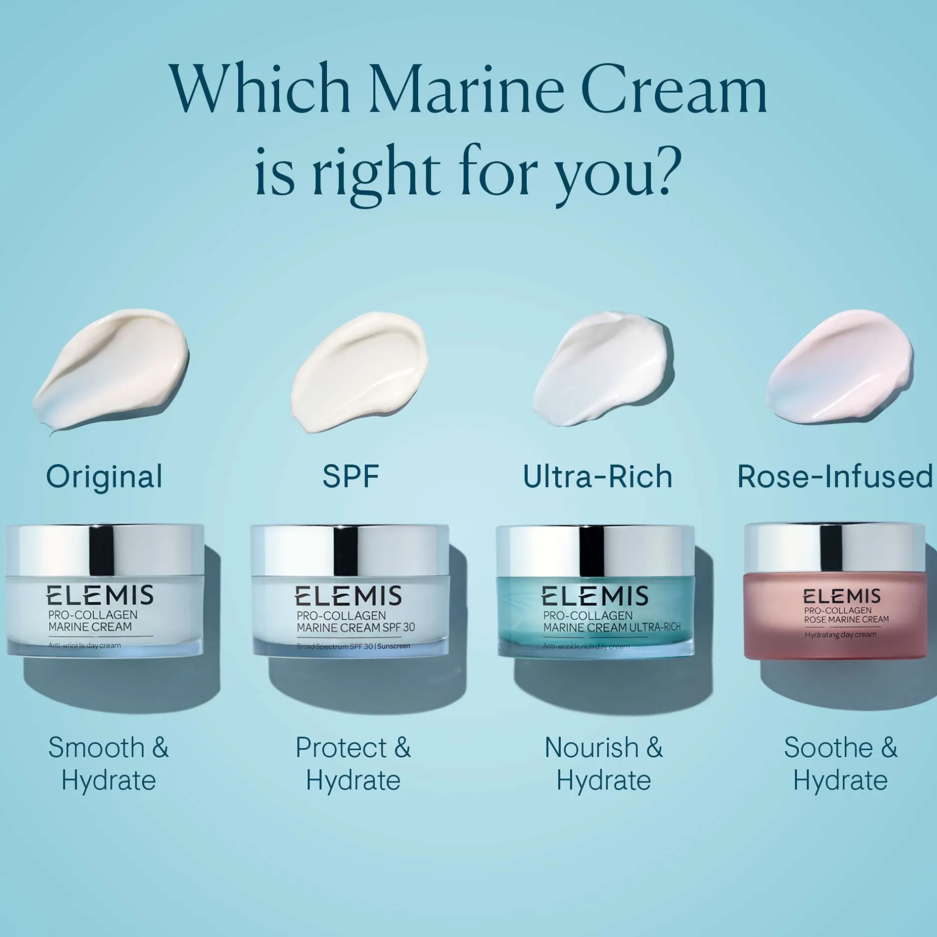 ELEMIS Pro-Collagen Marine Cream Ultra-Rich 50ml / 1.6 fl.oz. Sale