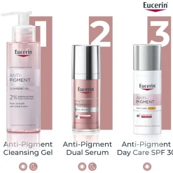 Eucerin Anti-Pigment Dual Serum 30ml Clearance