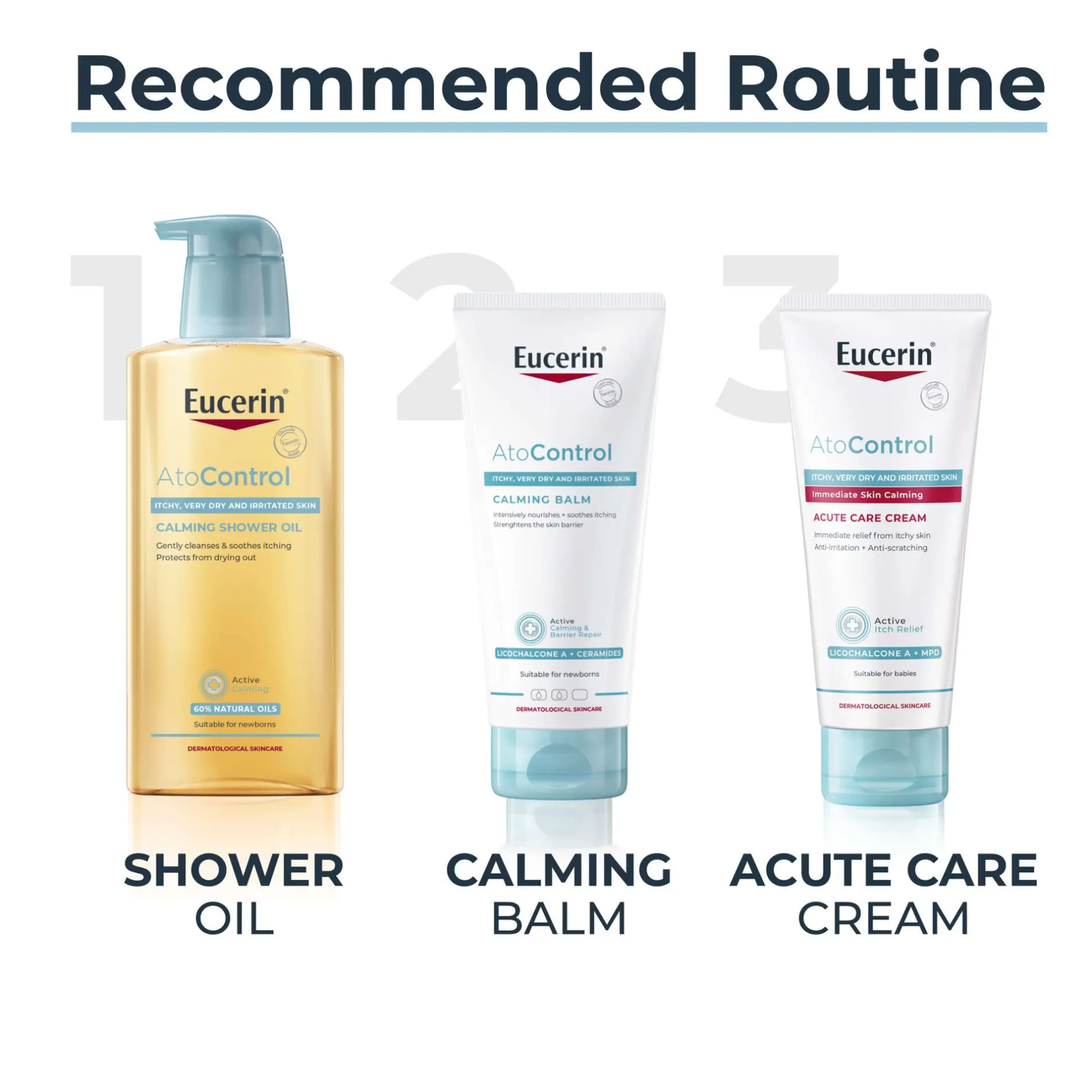 Eucerin AtoControl Acute Care Cream 100ml Hot