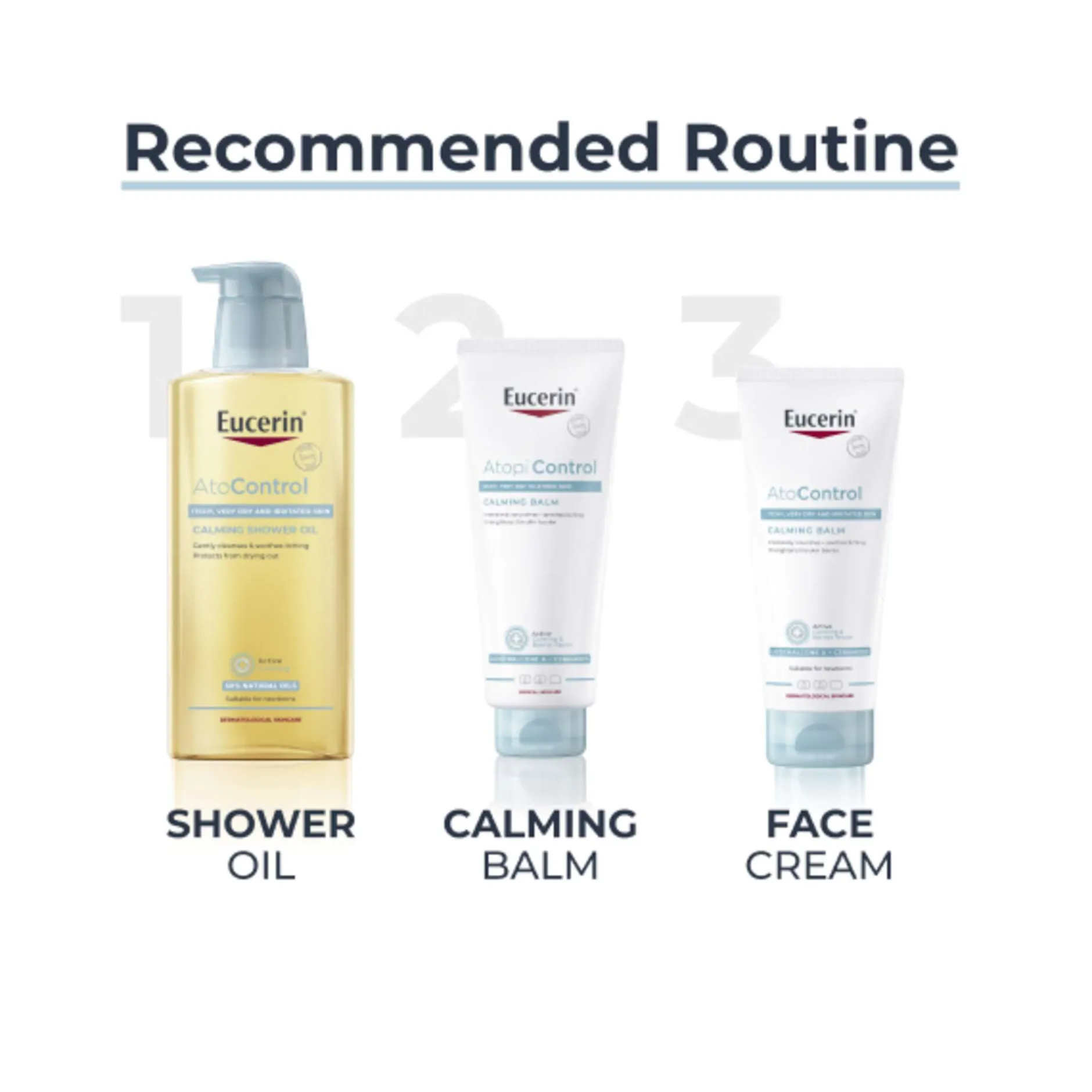 Eucerin AtoControl Bath & Shower Oil 400ml Sale