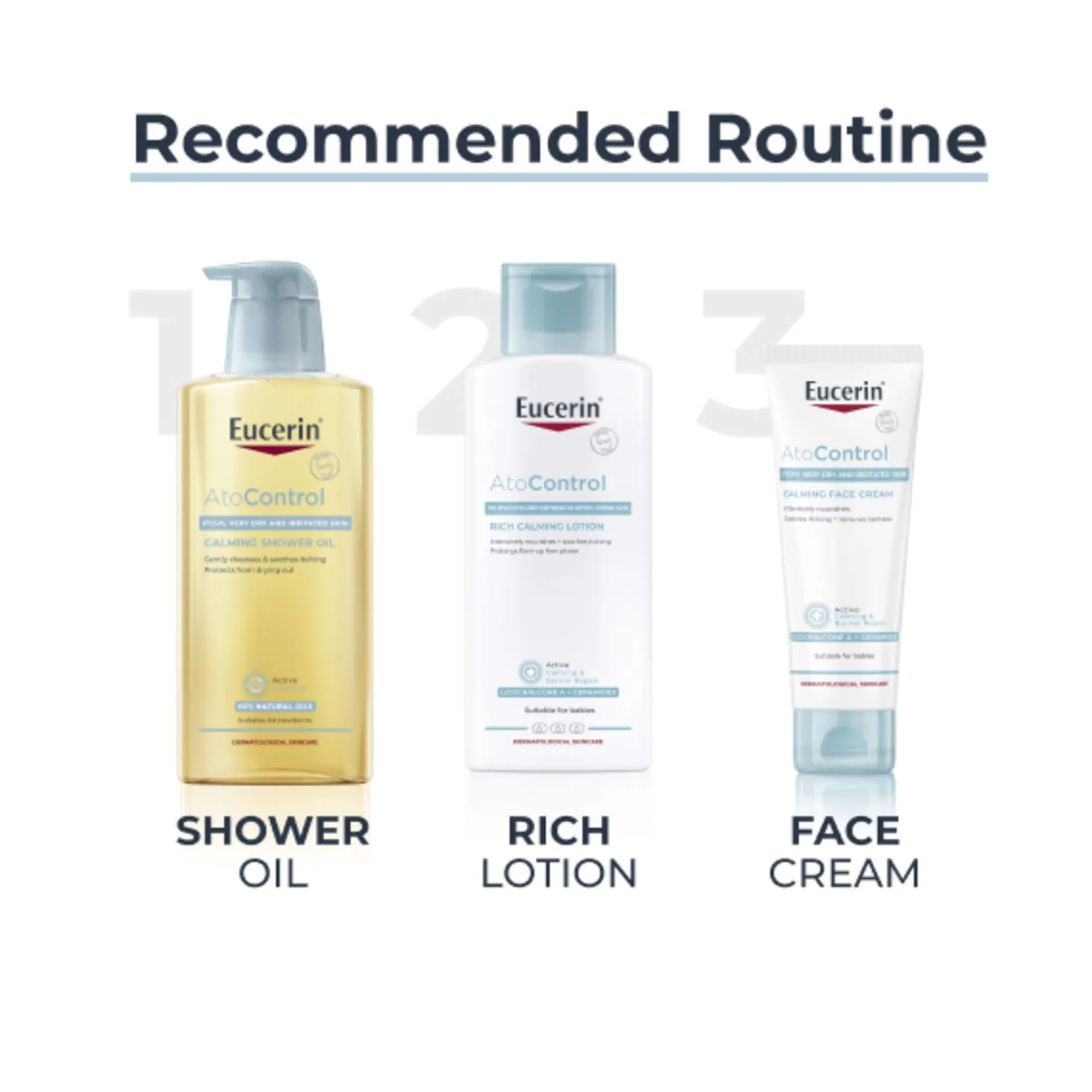 Eucerin AtoControl Bath & Shower Oil 400ml Sale