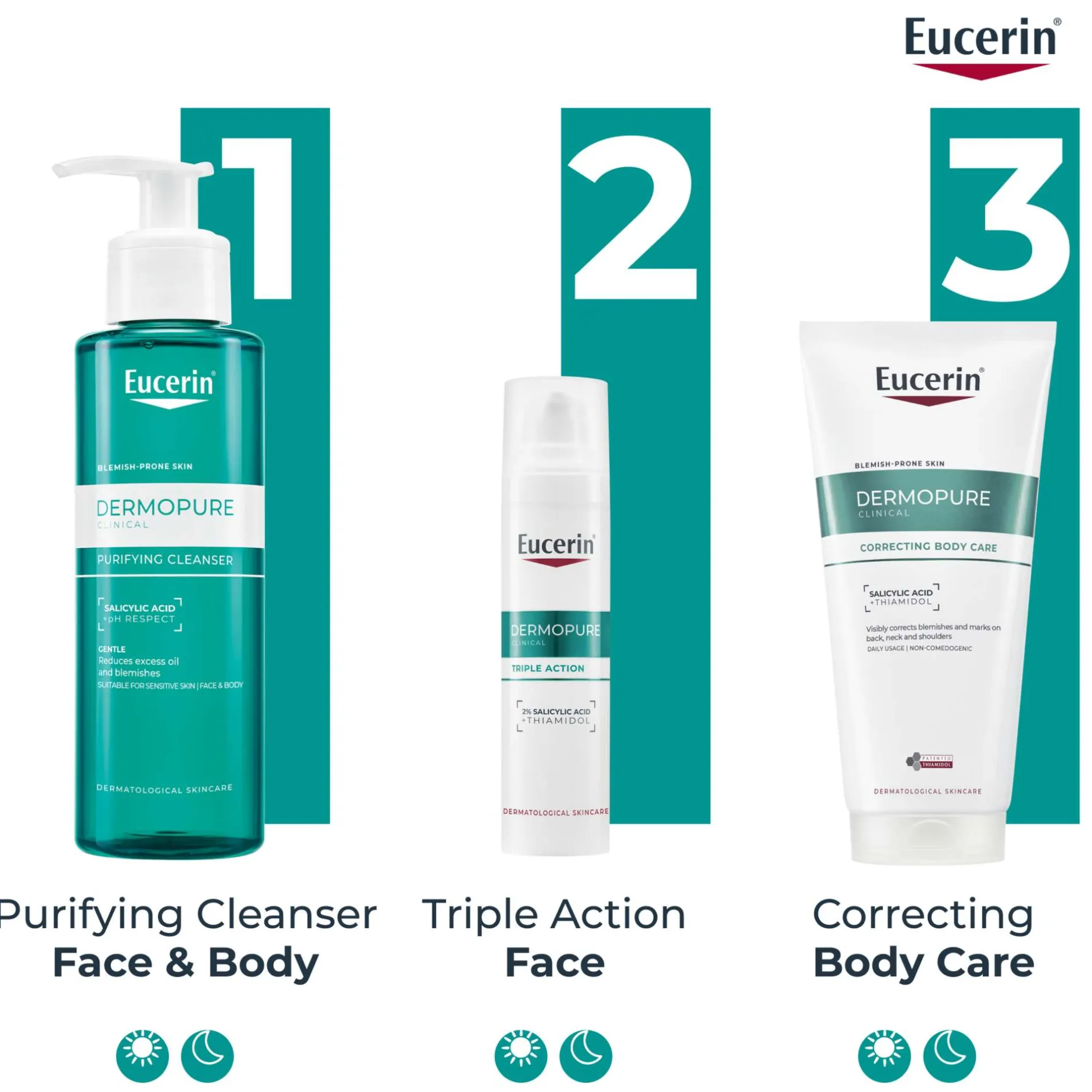 Eucerin DermoPure Clinical Correcting Body Cream 200ml Hot