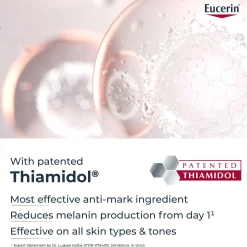 Eucerin DermoPure Clinical Correcting Body Cream 200ml Hot