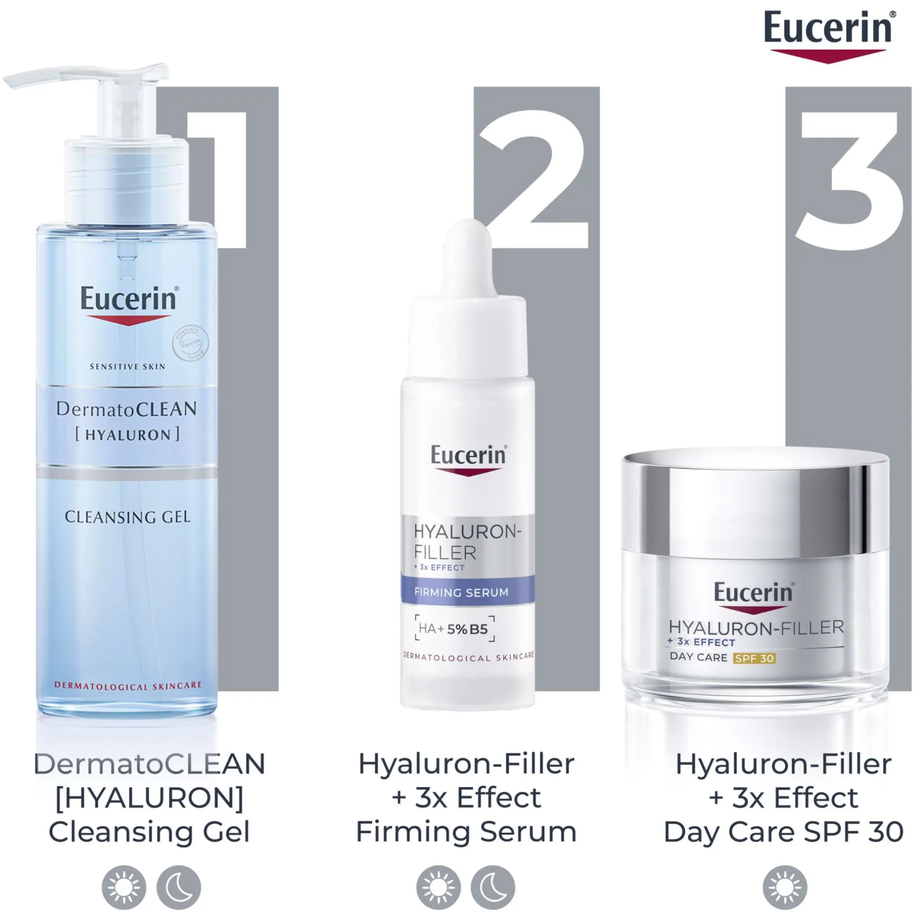 Eucerin Hyaluron-Filler Firming Serum 30ml Discount