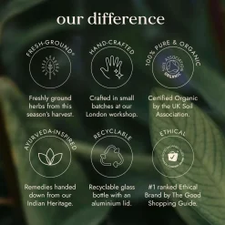 Fushi Single Herb Supplements Organic Ashwagandha x 60 Capsules Clearance