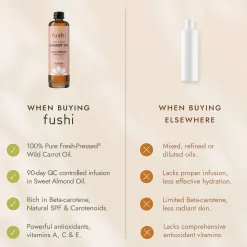 Fushi Skincare Organic Camellia Oil 100ml Online