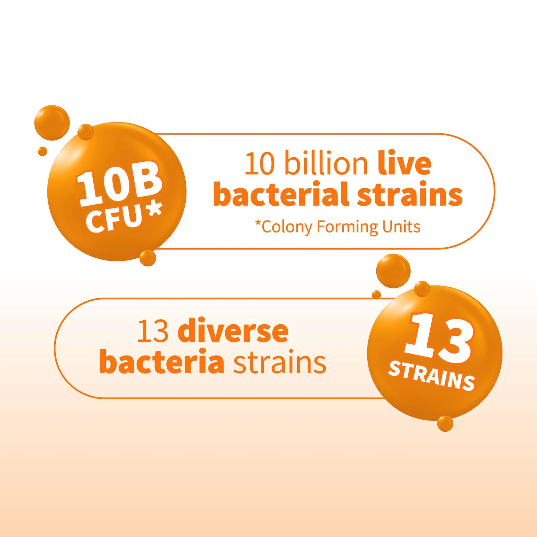 Garden of Life Microbiome Once Daily x 30 Hot