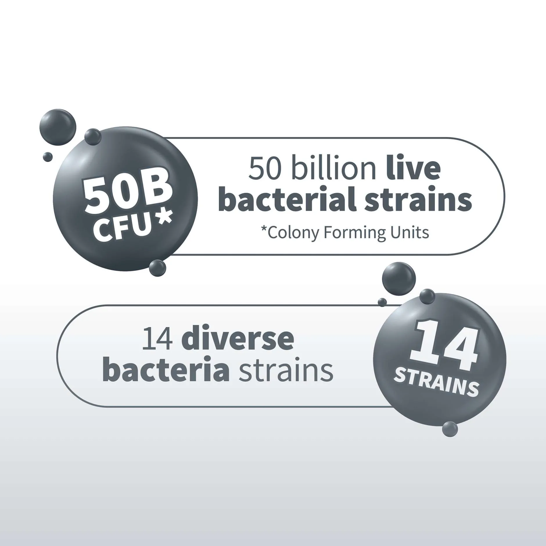 Garden of Life Microbiome Once Daily Ultra x 30 Online