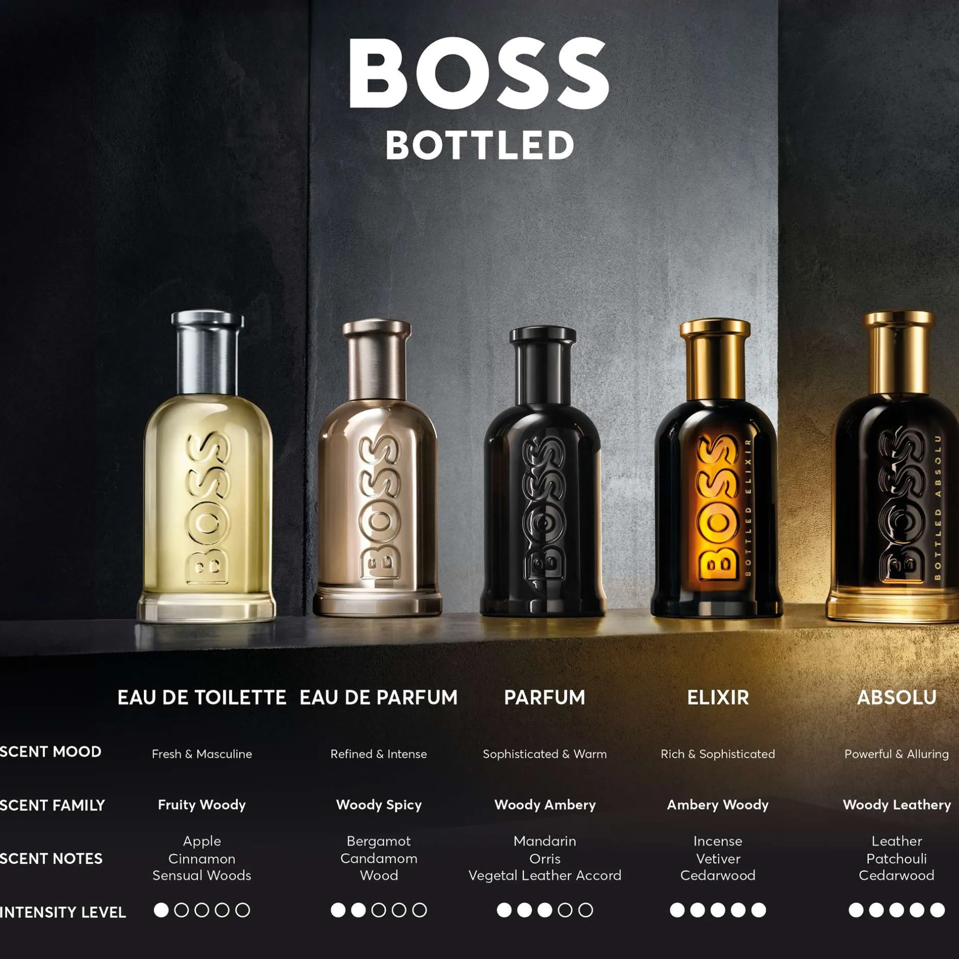 HUGO BOSS BOSS Bottled Absolu Eau de Parfum Intense 50ml Clearance