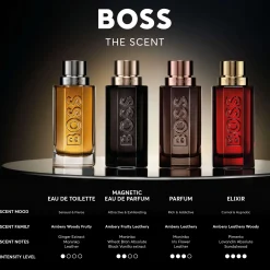 HUGO BOSS BOSS The Scent For Him Elixir Parfum Intense 50ml Hot