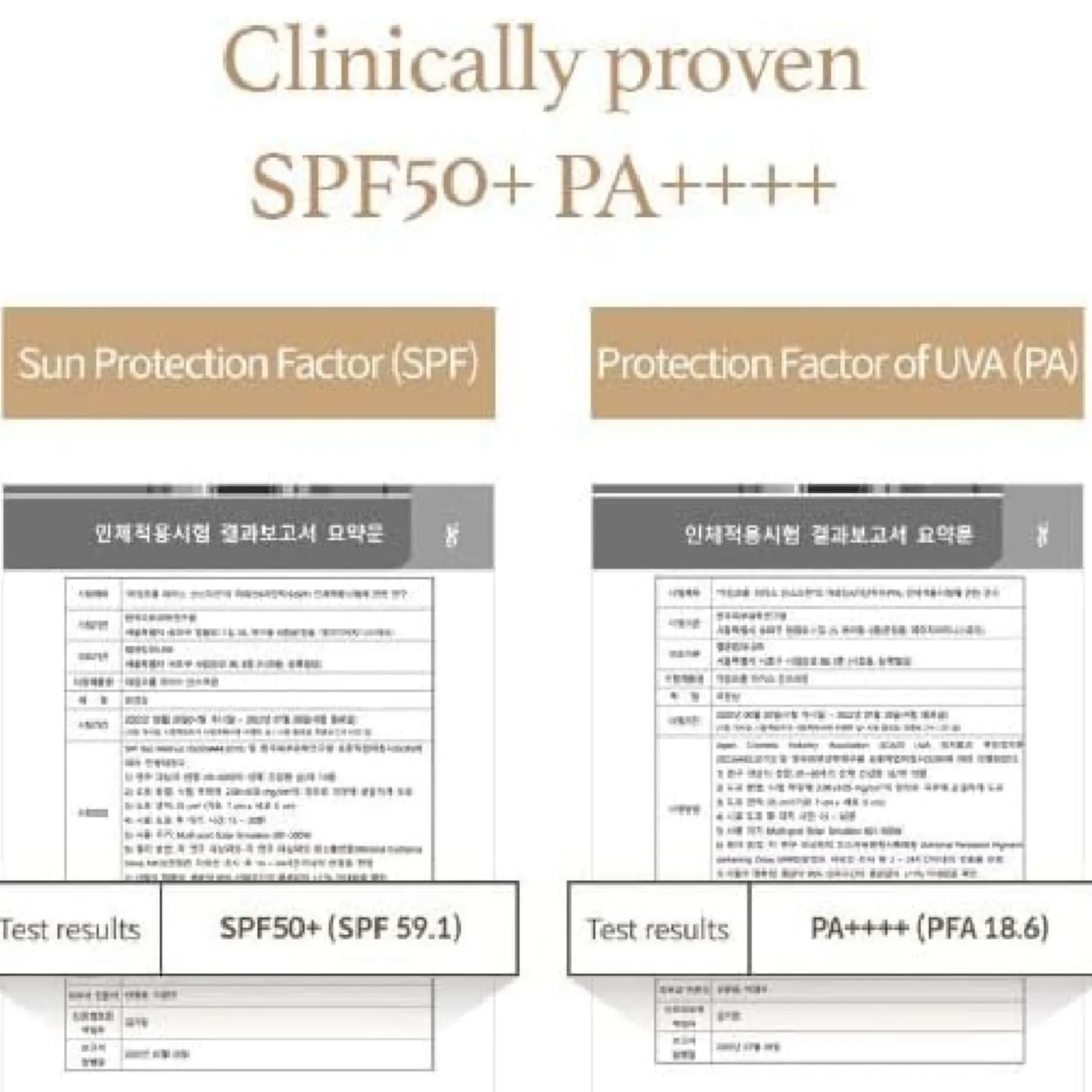 I'm From Sun Care Sunscreen PA++++ SPF50+ 50ml Best
