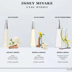 Issey Miyake L'Eau d'Issey Eau de Parfum Intense Spray 50ml Sale