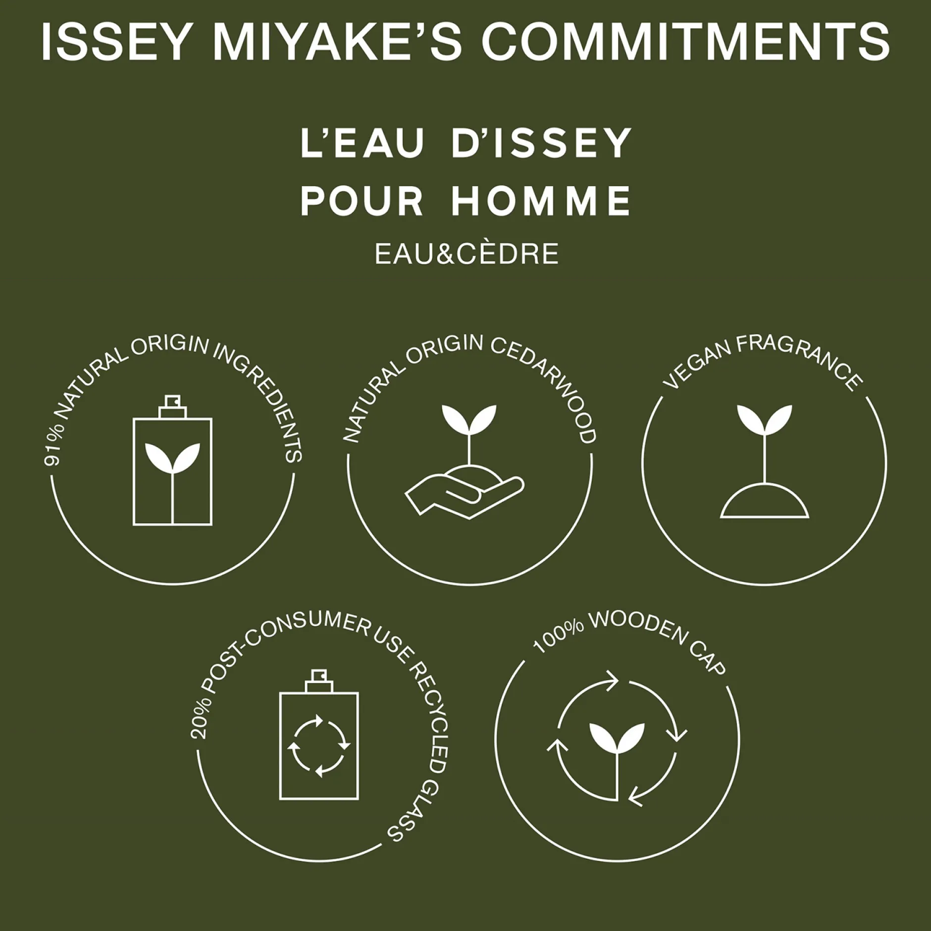 Issey Miyake L'Eau d'Issey Pour Homme Eau & Cèdre Eau de Toilette Intense Spray 100ml Best