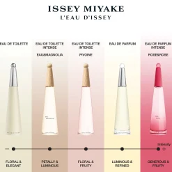 Issey Miyake L’Eau d’Issey Pivoine Eau de Toilette Intense Spray 50ml Hot