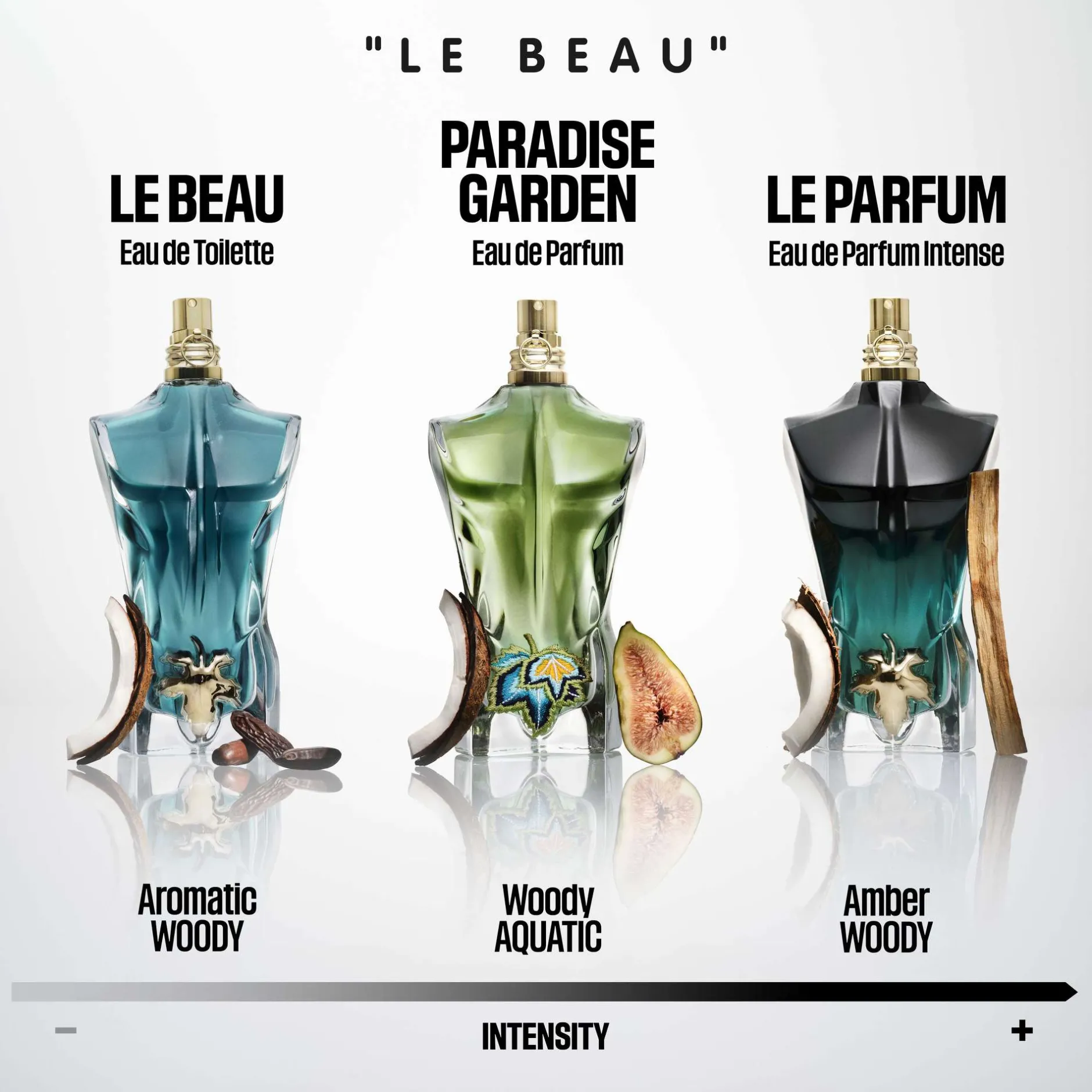 Jean Paul Gaultier Le Beau Male Paradise Garden Eau de Parfum 75ml Clearance