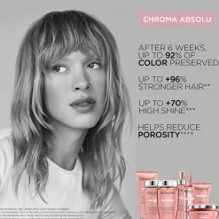 Kérastase Chroma Absolu Soin Acide Chroma Gloss 210ml Hot