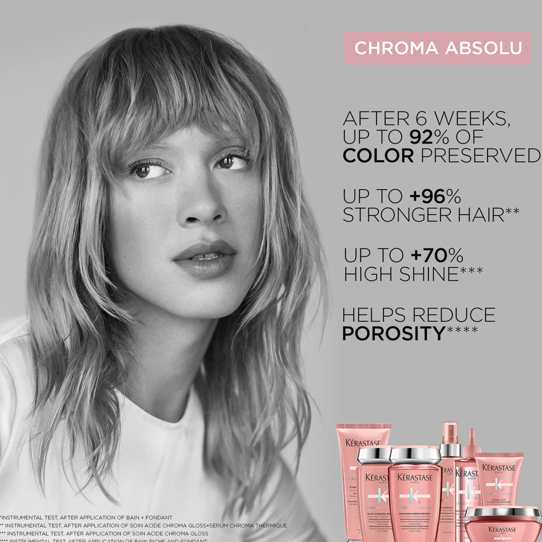 Kérastase Chroma Absolu Soin Acide Chroma Gloss 210ml Hot