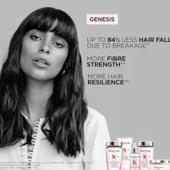 Kérastase Genesis Anti-Chute Fortifiant: Nourishing & Fortifying Serum 90ml Outlet