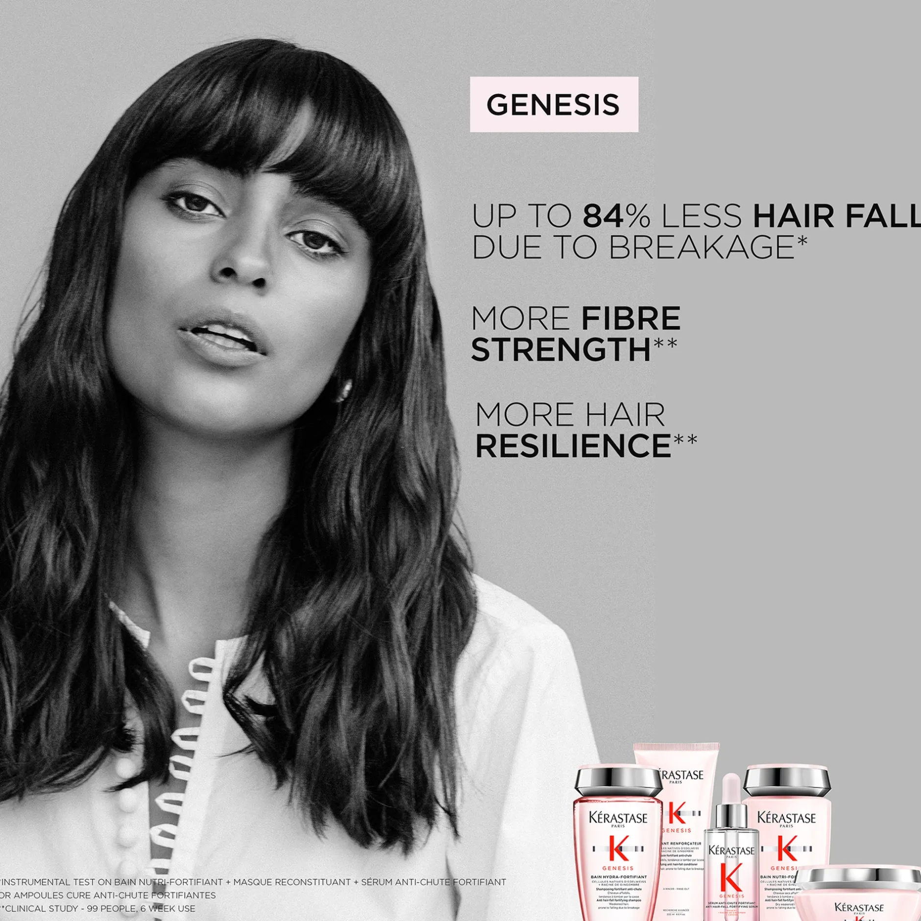Kérastase Genesis Anti-Chute Fortifiant: Nourishing & Fortifying Serum 90ml Outlet