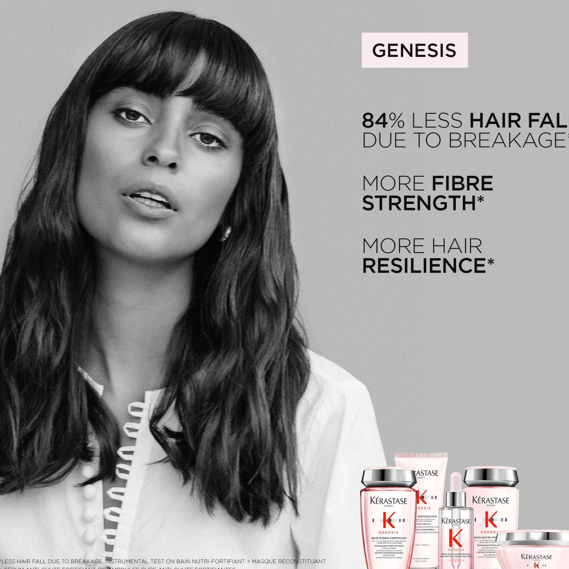 Kérastase Genesis Nourishing & Fortifying Shampoo for Thick or Dry Hair 80ml Online