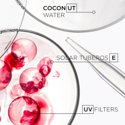 Kérastase Soleil Bain Aprés-Soleil: Nourishing Shampoo 250ml Hot
