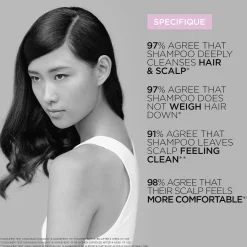 Kérastase Specifique Masque Réhydratant Hair Mask 200ml New