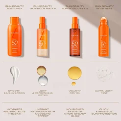 Lancaster Sun Beauty Body Water SPF50 100ml Outlet