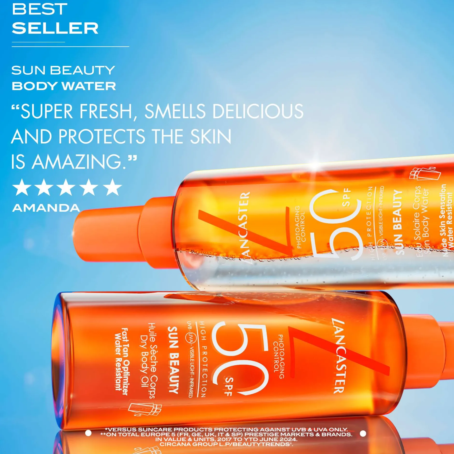 Lancaster Sun Beauty Satin Dry Oil Fast Tan Optimizer for Body SPF30 150ml Discount