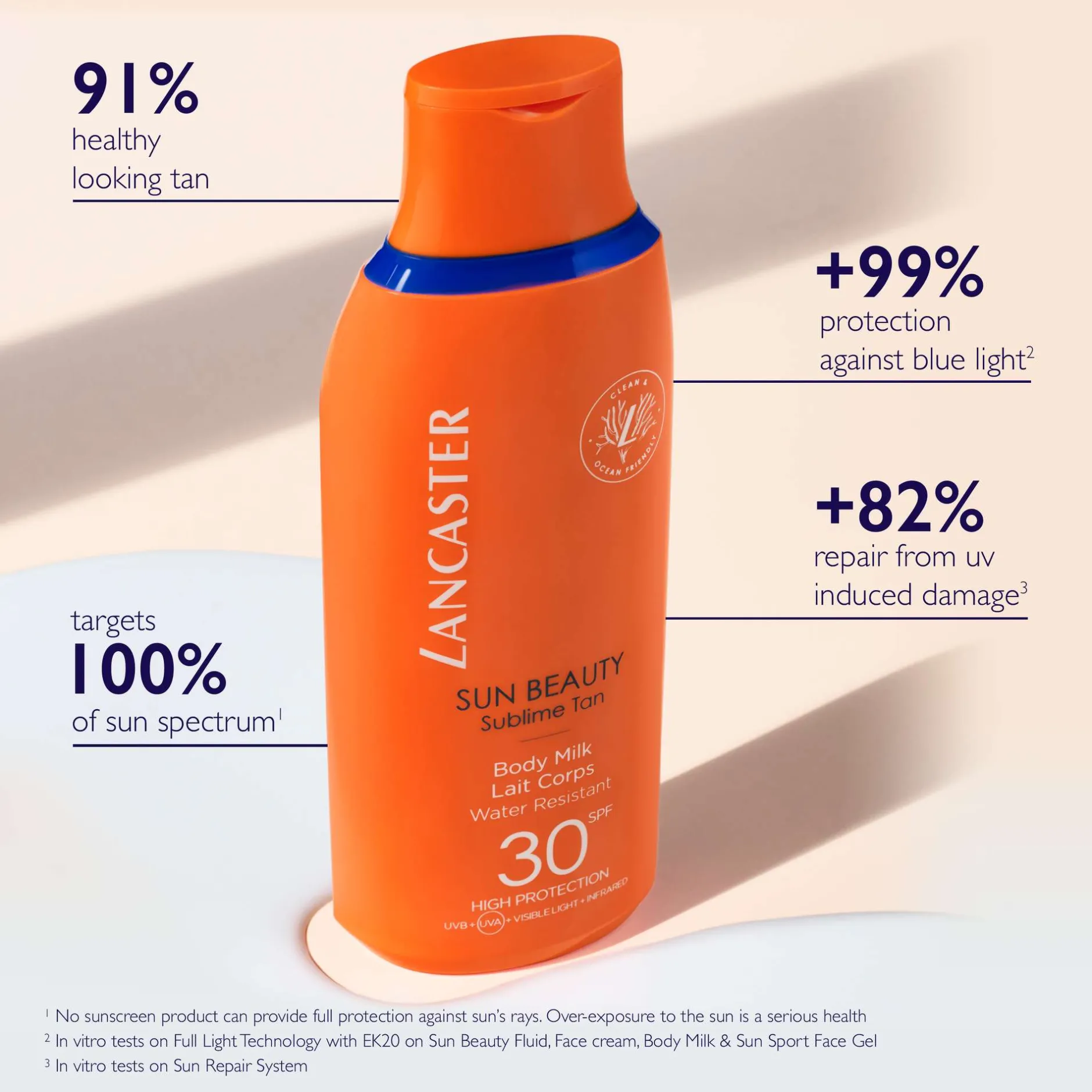 Lancaster Sun Beauty Sublime Tan Body Milk SPF30 175ml Sale