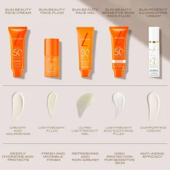 Lancaster Sun Sport Invisible Face Gel SPF30 50ml