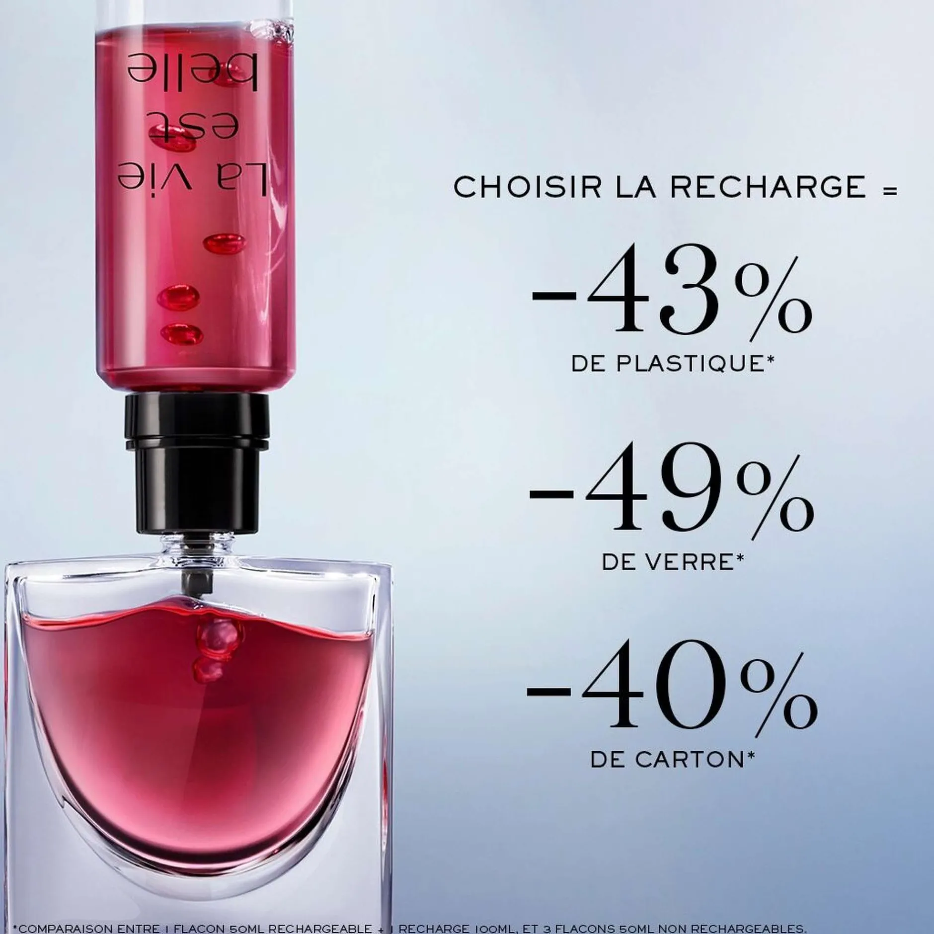 Lancôme La Vie Est Belle Elixir Eau de Parfum Refill 100ml New