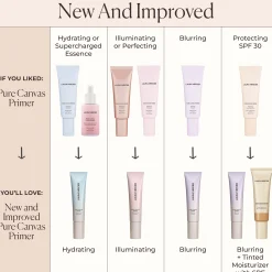 Laura Mercier Pure Canvas Primer Illuminating Mini 15ml Hot