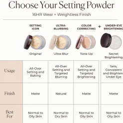 Laura Mercier Translucent Loose Talc-Free Setting Powder Ultra-Blur Mini Translucent Honey 6g