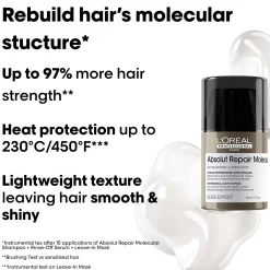 L'Oréal Professionnel Absolut Repair Molecular Leave-in Mask 50ml Outlet