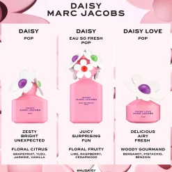 Marc Jacobs Daisy Pop for Women 50ml Discount