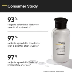 Minimalist Skin Care Alpha Lipoic + Glycolic 07% Cleanser 100ml Hot