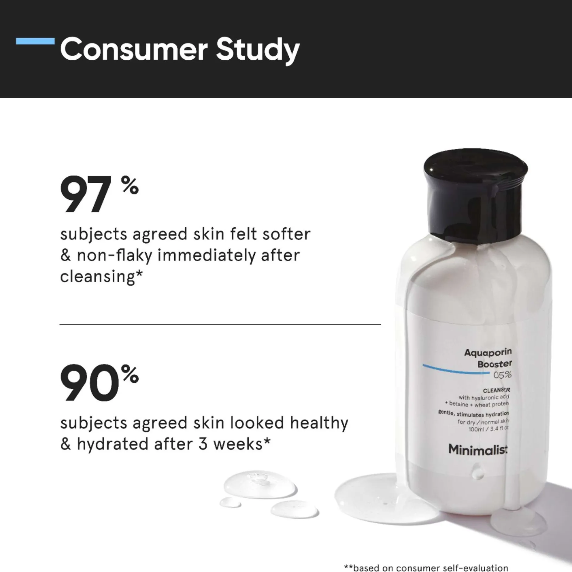 Minimalist Skin Care Aquaporin Booster 05% Cleanser 100ml Sale
