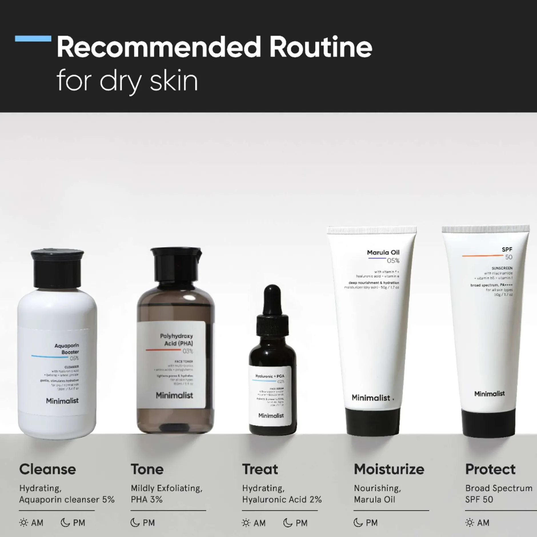 Minimalist Skin Care Aquaporin Booster 05% Cleanser 100ml Sale