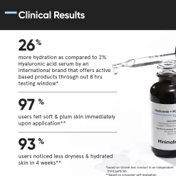 Minimalist Skin Care Hyaluronic + PGA 02% Face Serum 30ml Clearance