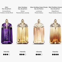 MUGLER Alien Eau de Parfum Refillable Spray 60ml Outlet