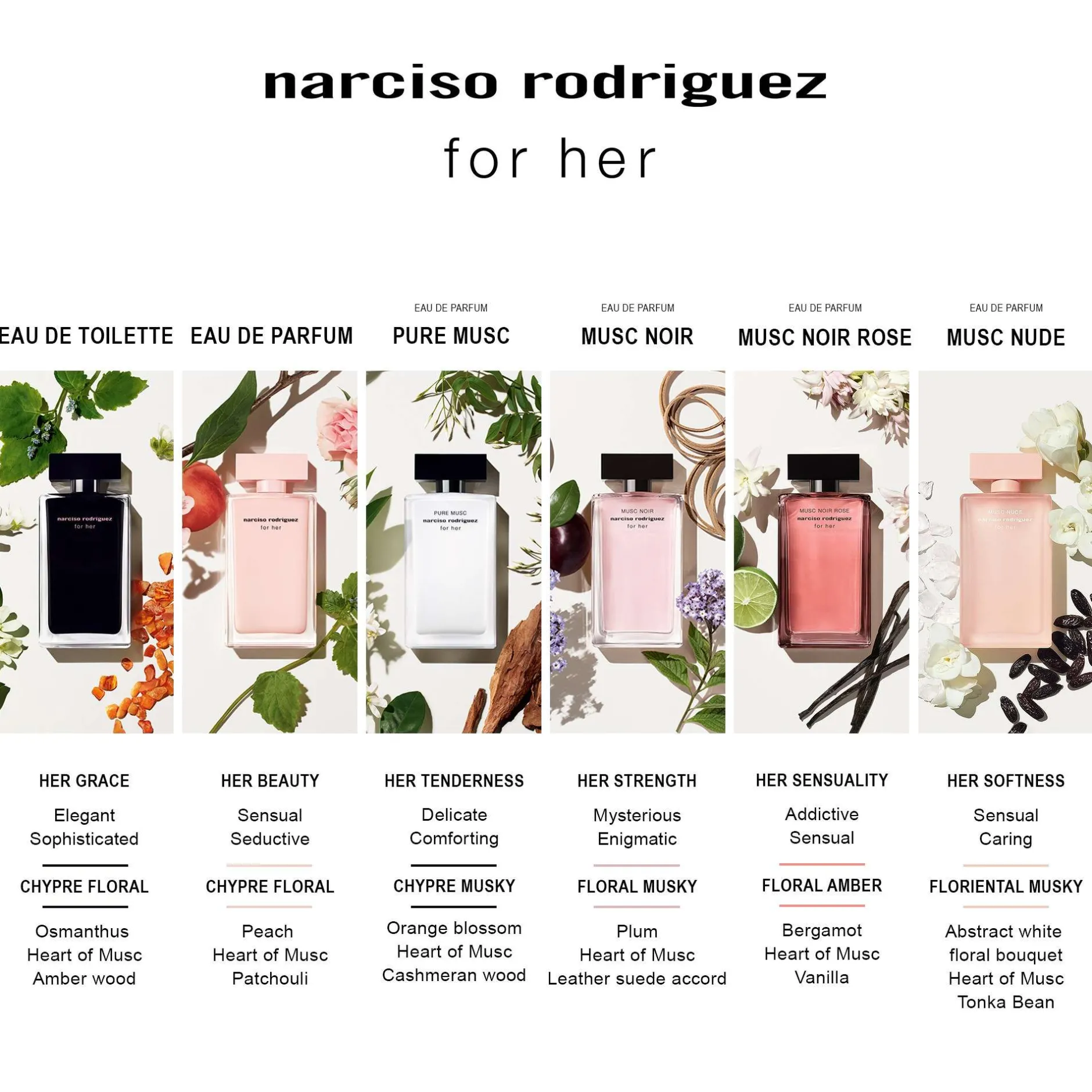 Narciso Rodriguez For Her Musc Nude Eau de Parfum Spray 50ml Clearance