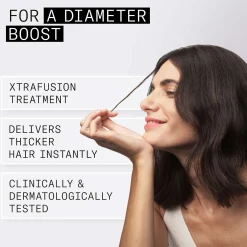 Nioxin Pro Clinical Density Defend Diaboost Hair Thickening Serum 100ml Hot